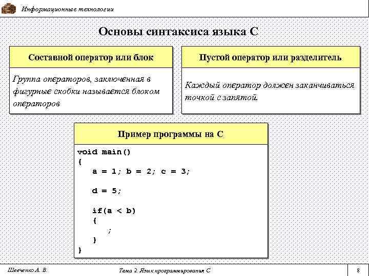 Информационные технологии Основы синтаксиса языка С Составной оператор или блок Группа операторов, заключенная в