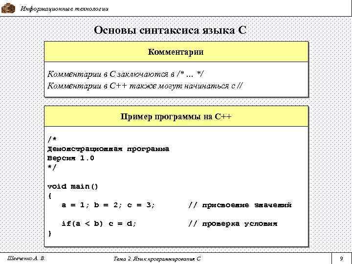 Информационные технологии Основы синтаксиса языка С Комментарии в С заключаются в /* … */