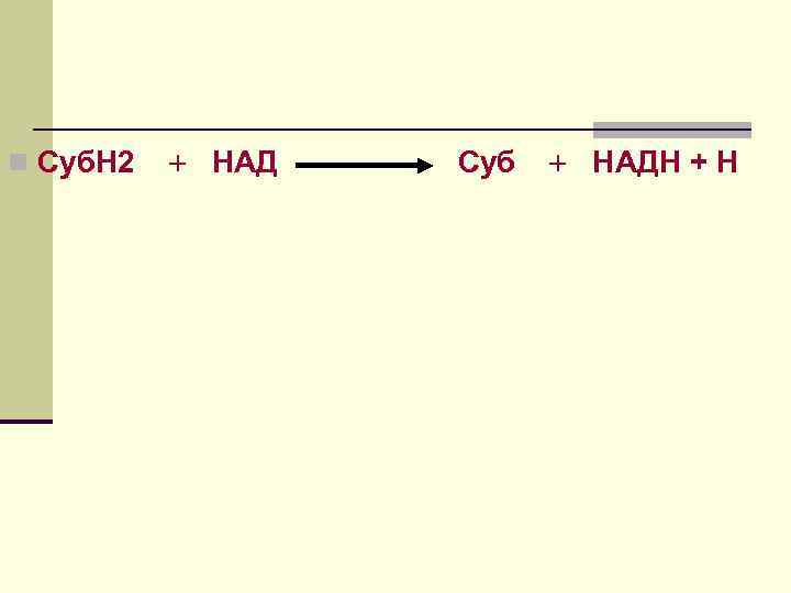 n Суб. Н 2 НАД Суб НАДН + Н 