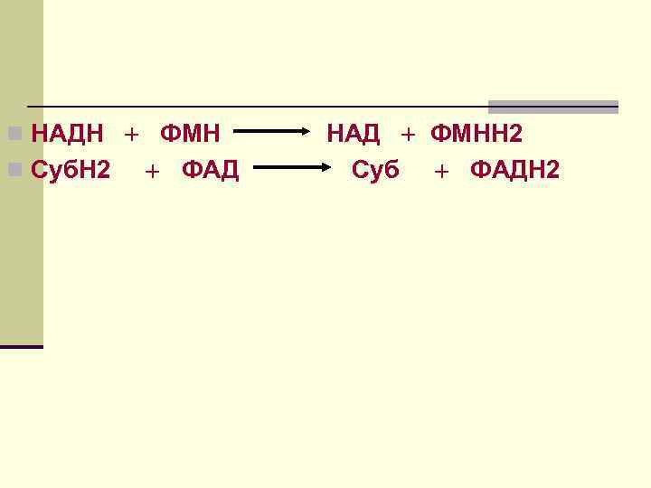 n НАДН ФМН n Суб. Н 2 ФАД НАД ФМНН 2 Суб ФАДН 2