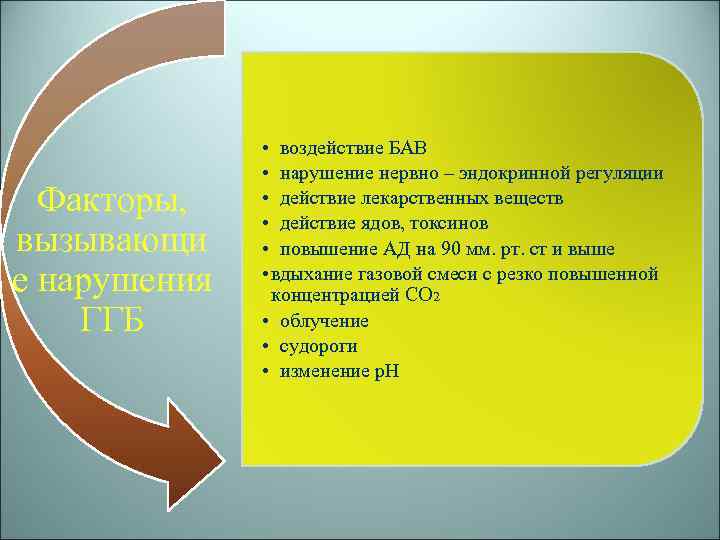 Факторы, вызывающи е нарушения ГГБ • воздействие БАВ • нарушение нервно – эндокринной регуляции