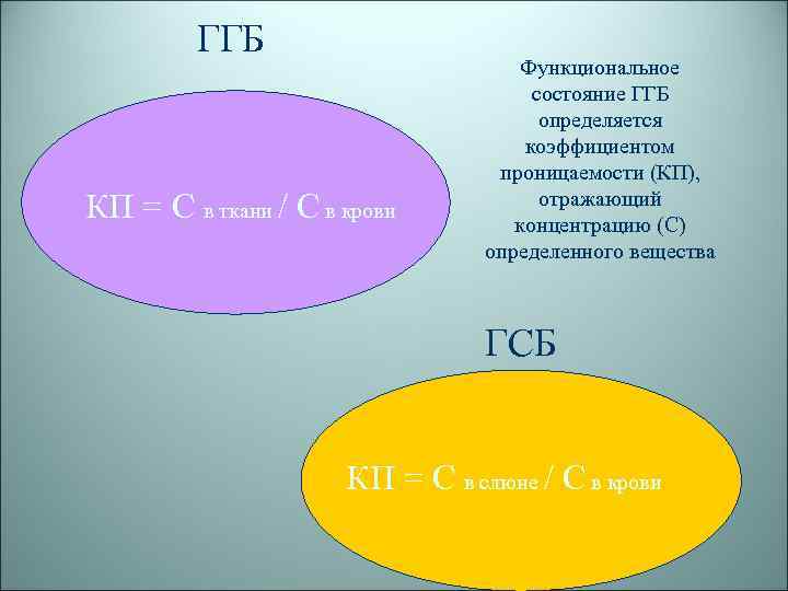 Ггб. Гамма-гидроксибутират (ГГБ). Виды ГГБ. Что такое ГГБ обзаватэльсто.