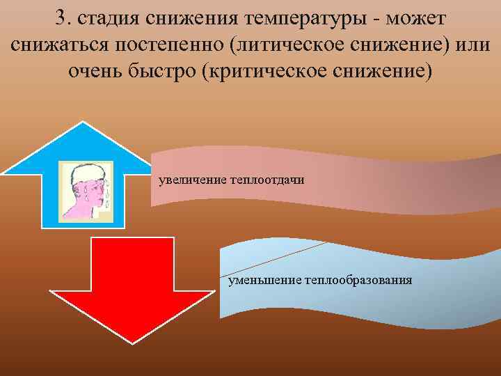3. стадия снижения температуры - может снижаться постепенно (литическое снижение) или очень быстро (критическое