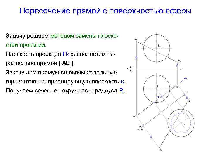 Пересечение прямой и окружности. Пересечение плоскостей методом замены плоскостей. Пересечение прямой с поверхностью сферы. Пересечение сферы плоскостью.