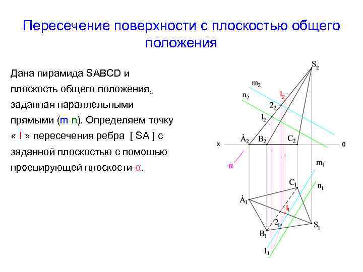 Плоскость задана параллельными прямыми