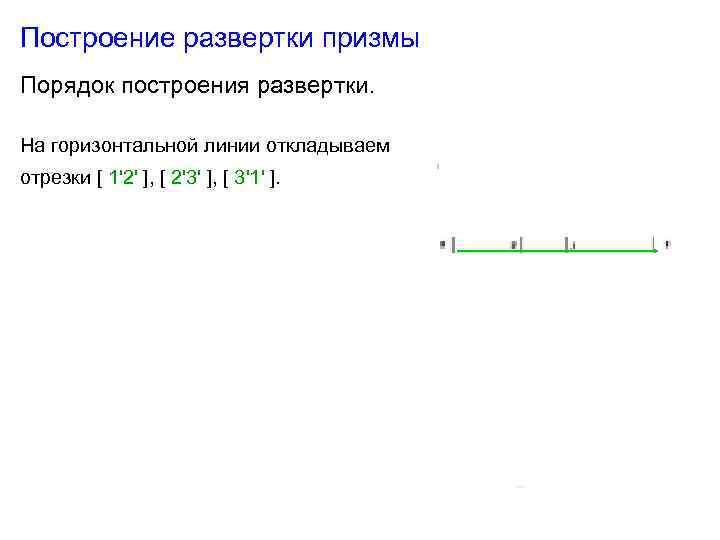 Построение развертки призмы Порядок построения развертки. На горизонтальной линии откладываем отрезки [ 1'2' ],