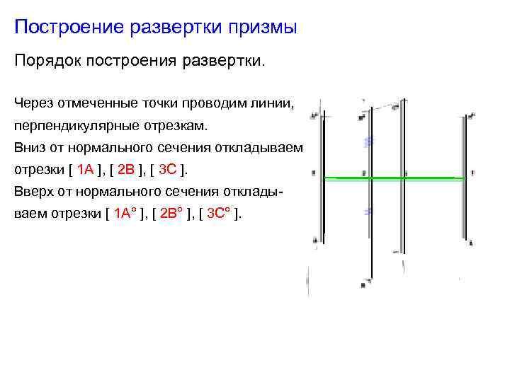 Построение развертки призмы Порядок построения развертки. Через отмеченные точки проводим линии, перпендикулярные отрезкам. Вниз