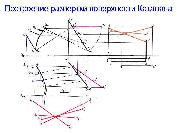 Построение развертки. Поверхность Каталана Начертательная геометрия. Развертка поверхности Каталана. Формирование поверхностей Каталана.