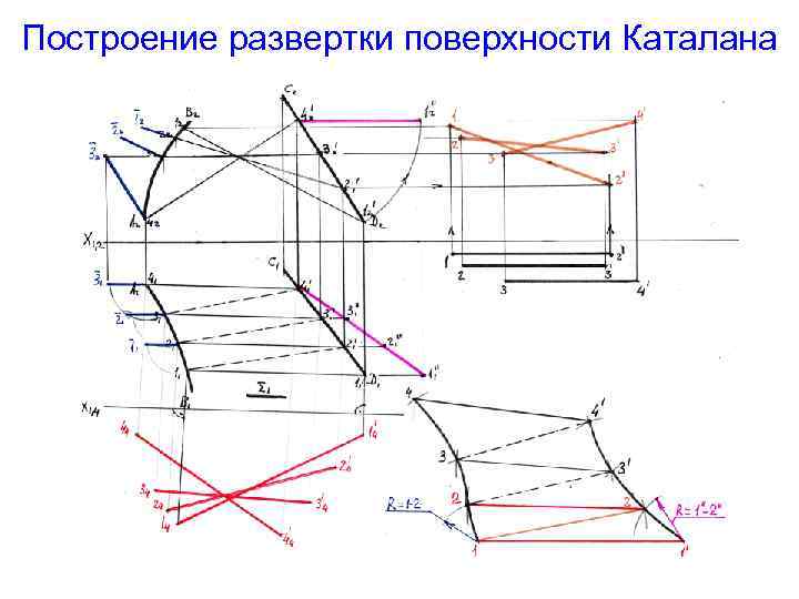 Построение развертки поверхности Каталана 