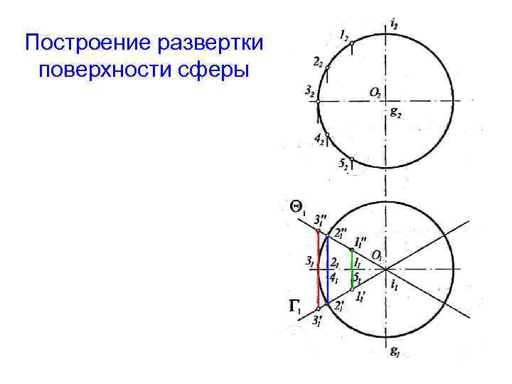 Построение развертки поверхности сферы 