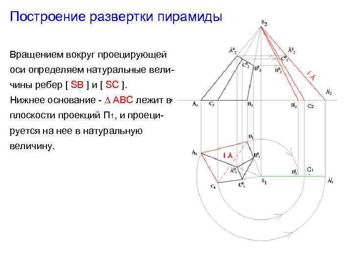 Построение развертки пирамиды Вращением вокруг проецирующей оси определяем натуральные величины ребер [ SВ ]