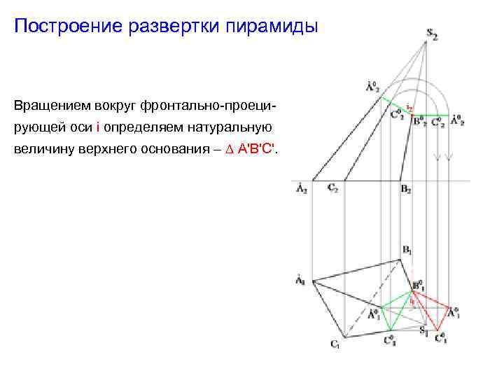 Построение развертки пирамиды Вращением вокруг фронтально-проецирующей оси i определяем натуральную величину верхнего основания –