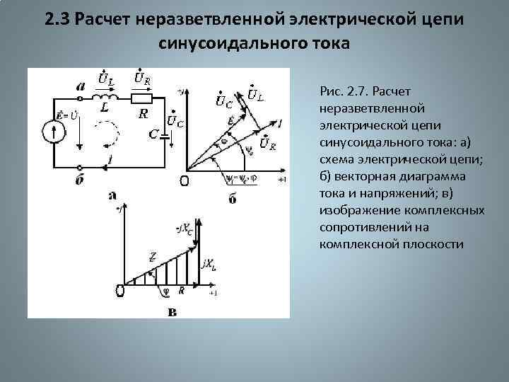 2. 3 Расчет неразветвленной электрической цепи синусоидального тока Рис. 2. 7. Расчет неразветвленной электрической