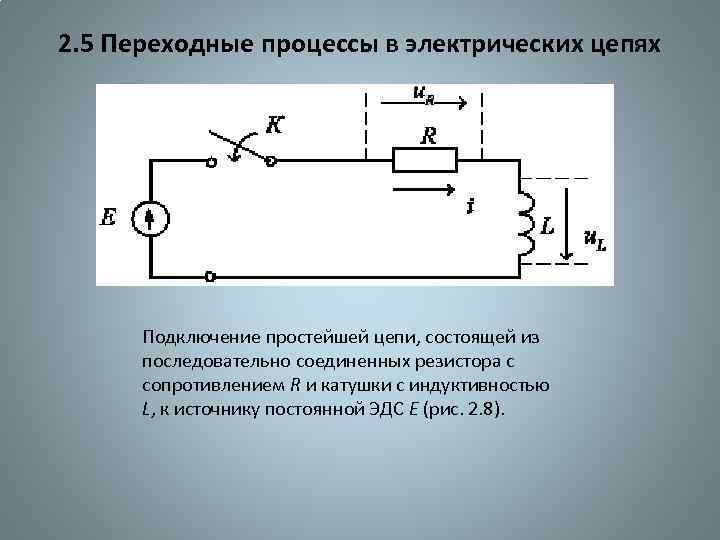 2. 5 Переходные процессы в электрических цепях Подключение простейшей цепи, состоящей из последовательно соединенных