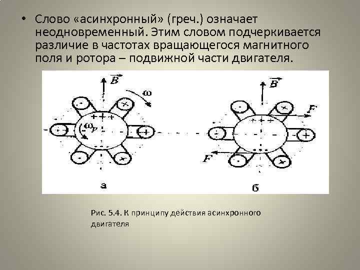  • Слово «асинхронный» (греч. ) означает неодновременный. Этим словом подчеркивается различие в частотах