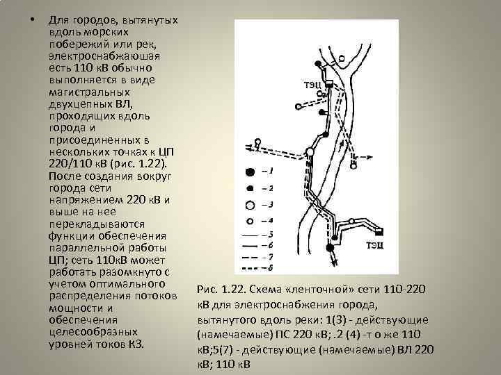  • Для городов, вытянутых вдоль морских побережий или рек, электроснабжаюшая есть 110 к.