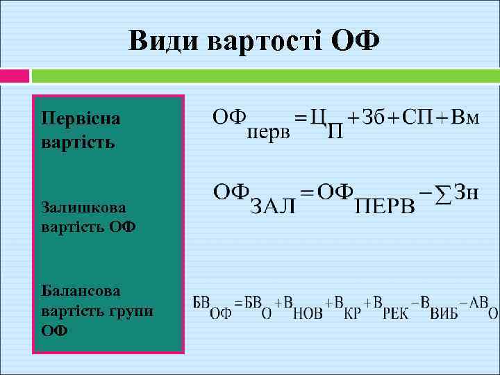 Види вартості ОФ Первісна вартість Залишкова вартість ОФ Балансова вартість групи ОФ 