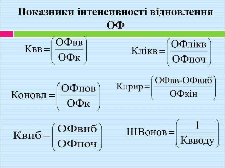 Показники інтенсивності відновлення ОФ 