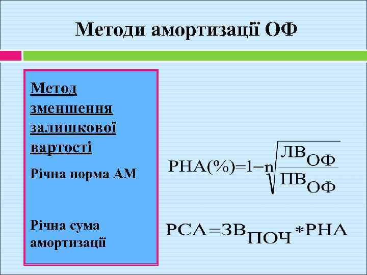 Методи амортизації ОФ Метод зменшення залишкової вартості Річна норма АМ Річна сума амортизації 