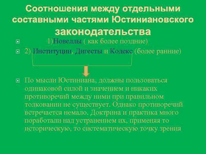 Соотношения между отдельными составными частями Юстиниановского законодательства 1)Новеллы ( как более поздние) 2) Институции,