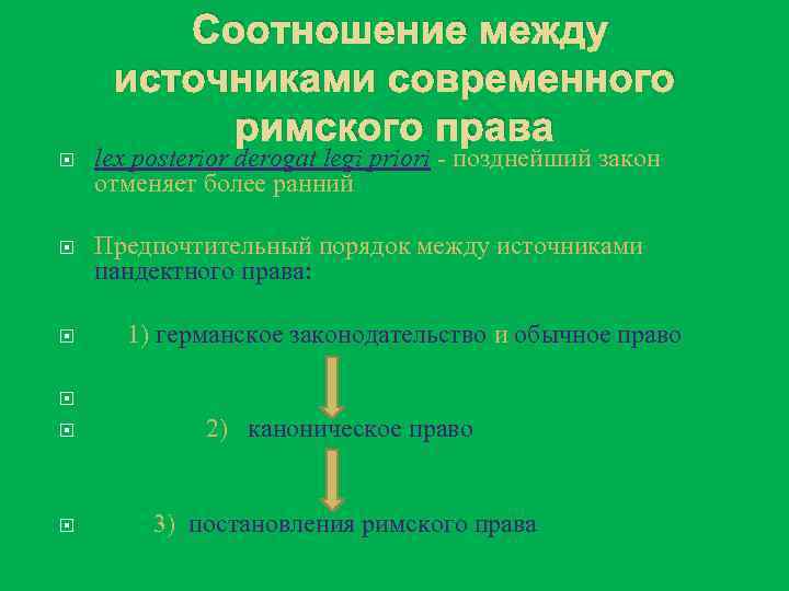 Соотношение между источниками современного римского права lex posterior derogat legi priori - позднейший закон