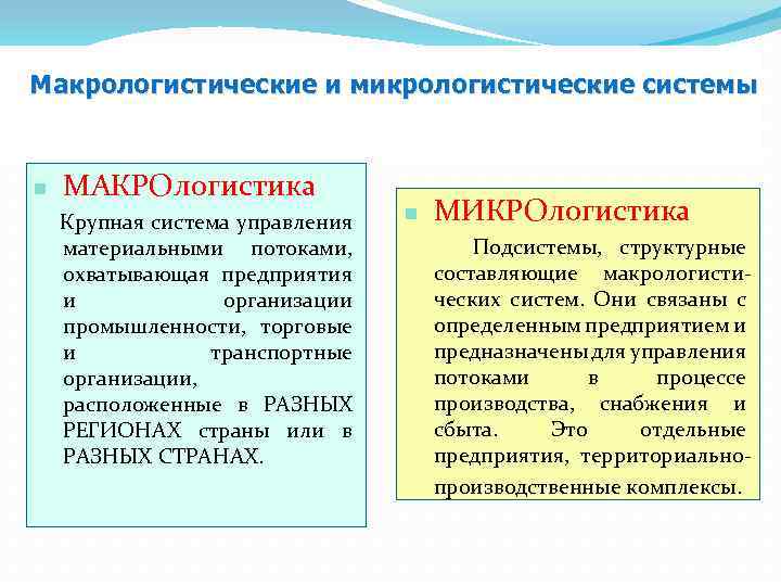 Макрологистические и микрологистические системы n МАКРОлогистика Крупная система управления материальными потоками, охватывающая предприятия и