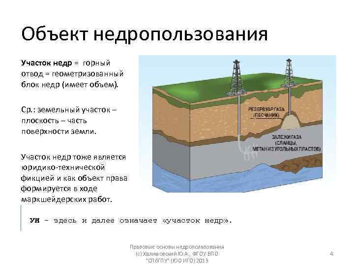 Ооо проект недра