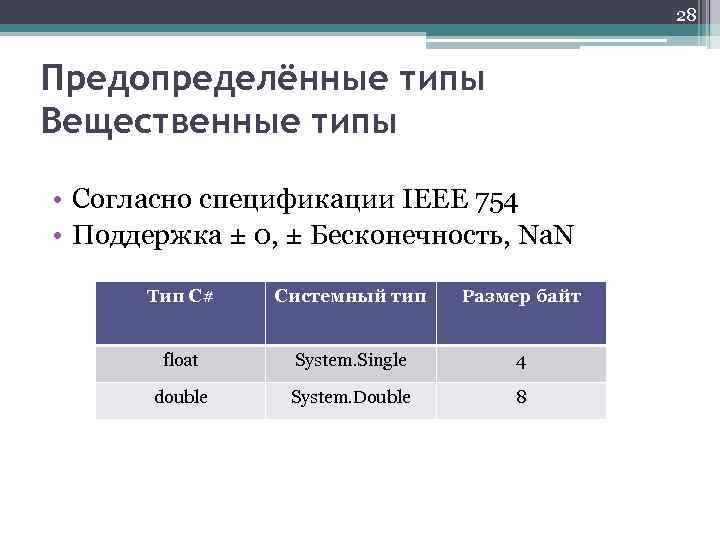 28 Предопределённые типы Вещественные типы • Согласно спецификации IEEE 754 • Поддержка ± 0,