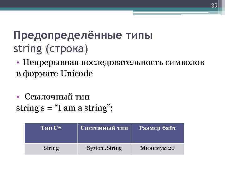 39 Предопределённые типы string (строка) • Непрерывная последовательность символов в формате Unicode • Ссылочный