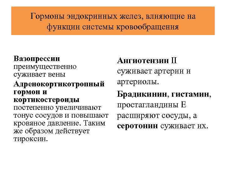 Гормоны эндокринных желез, влияющие на функции системы кровообращения Вазопрессин преимущественно суживает вены Адренокортикотропный гормон