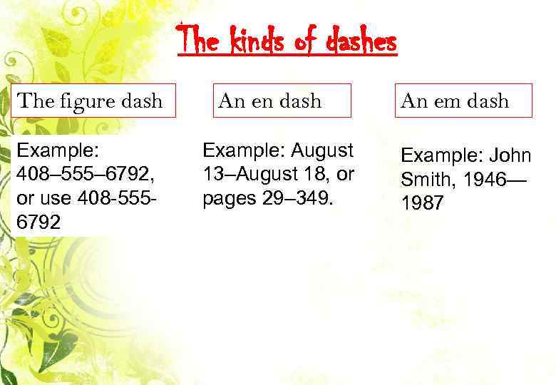 The kinds of dashes The figure dash Example: 408‒ 555‒ 6792, or use 408