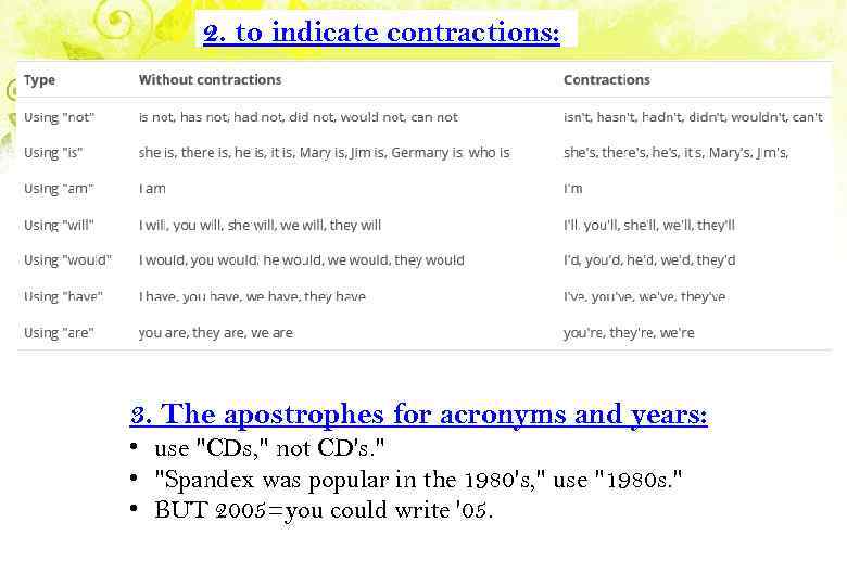 2. to indicate contractions: 3. The apostrophes for acronyms and years: • use 