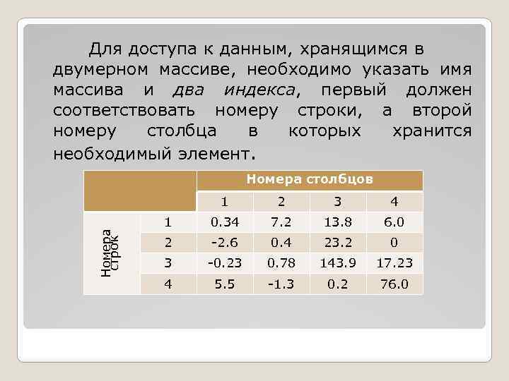 Для доступа к данным, хранящимся в двумерном массиве, необходимо указать имя массива и два