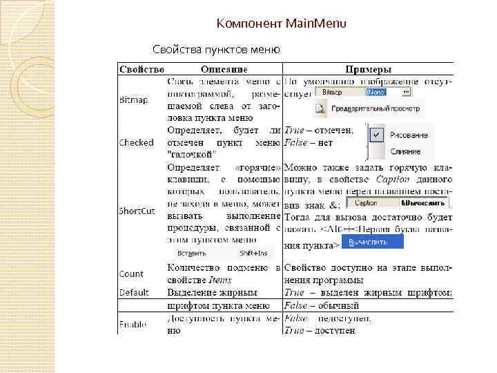 Компонент Main. Menu Свойства пунктов меню 