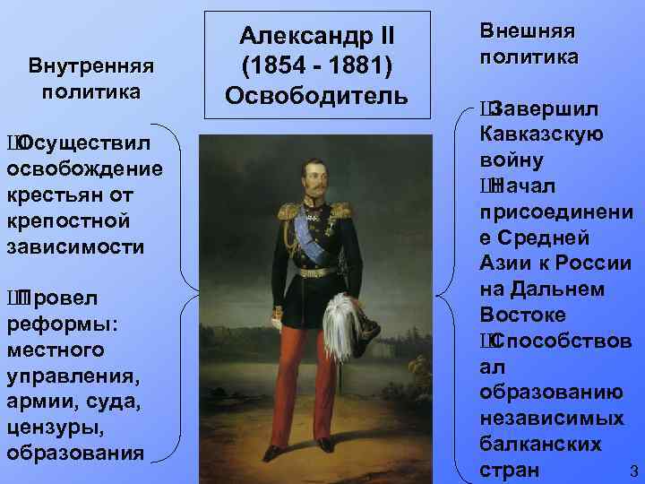 Внутренняя политика Ш Осуществил освобождение крестьян от крепостной зависимости Ш Провел реформы: местного управления,