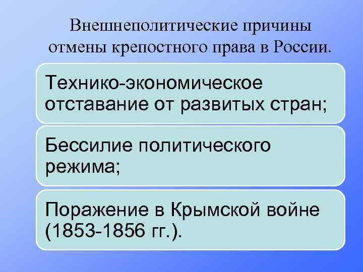 Причины отмены. Внешнеполитические причины отмены крепостного права. Внешнеполитические причины отмены крепостного права в России. Причины отмены крепостного права в России. Причины отмены крепостного права: экономические, внешнеполитические..