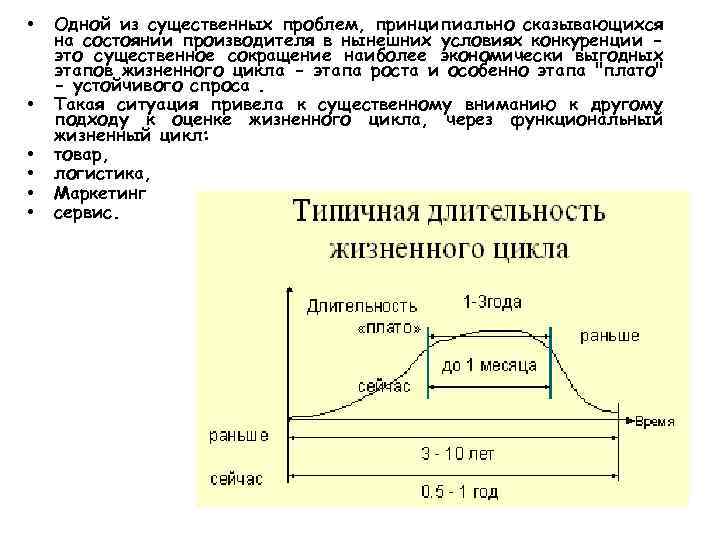  • • • Одной из существенных проблем, принципиально сказывающихся на состоянии производителя в