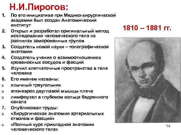 Н. И. Пирогов: 1. 2. 3. 4. 5. 6. ь ь ь 7. ь