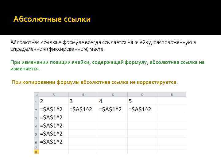 Копирование абсолютной ссылки. Формула абсолютной ссылки. Формулы содержащие абсолютные ссылки. Абсолютная ссылка на ячейку. При изменении позиции ячейки содержащей формулу изменяется ссылка.
