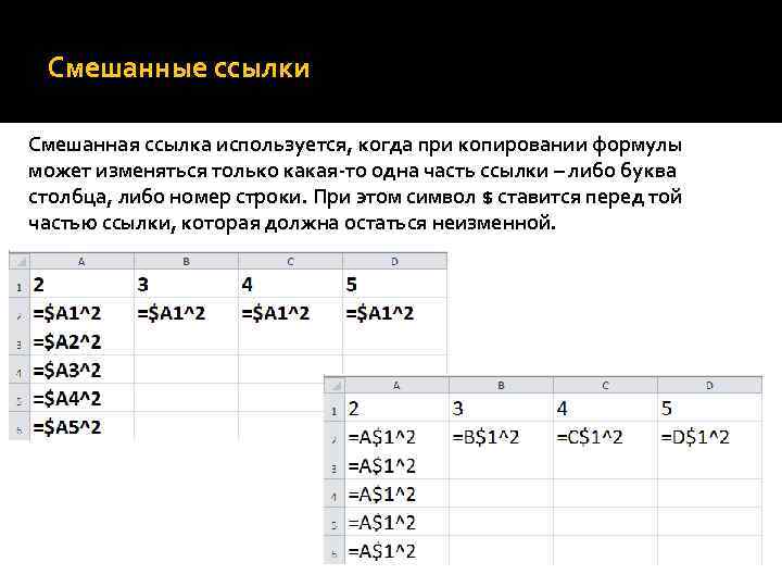 Буква столбца