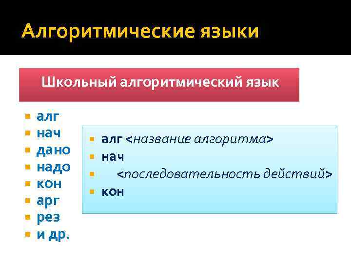 Алгоритмические языки Школьный алгоритмический язык алг нач дано надо кон арг рез и др.