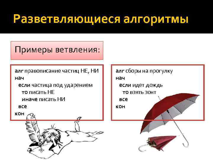 Разветвляющиеся алгоритмы Примеры ветвления: алг правописание частиц НЕ, НИ нач если частица под ударением