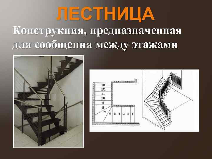 ЛЕСТНИЦА Конструкция, предназначенная для сообщения между этажами 