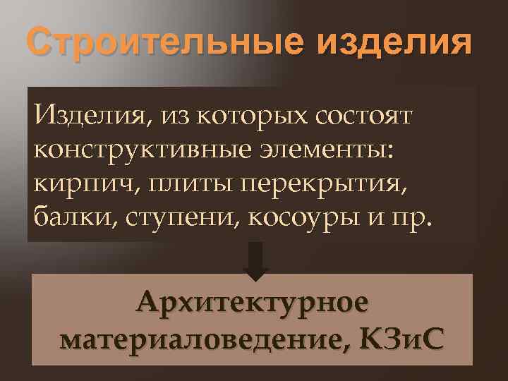 Строительные изделия Изделия, из которых состоят конструктивные элементы: кирпич, плиты перекрытия, балки, ступени, косоуры