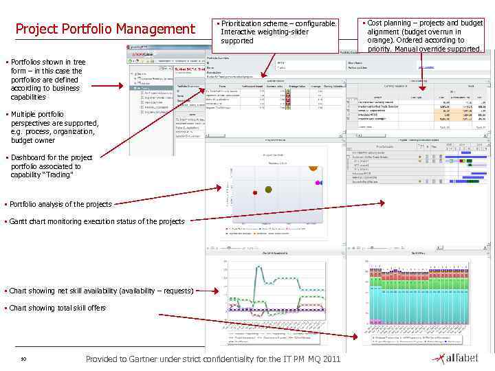 Project Portfolio Management • Prioritization scheme – configurable. Interactive weighting-slider supported • Portfolios shown