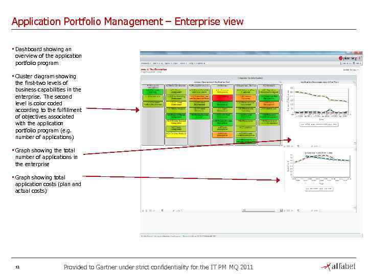Application Portfolio Management – Enterprise view • Dashboard showing an overview of the application