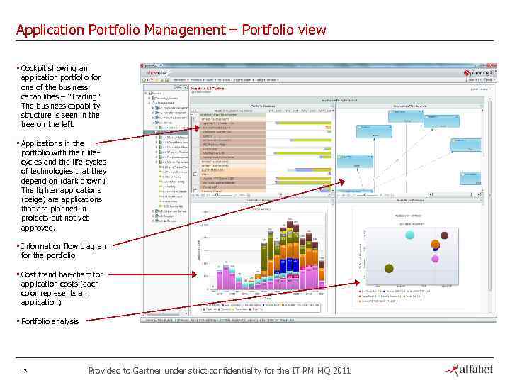 Application Portfolio Management – Portfolio view • Cockpit showing an application portfolio for one