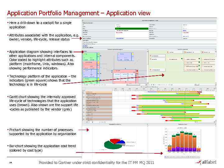 Application Portfolio Management – Application view • Here a drill-down to a cockpit for