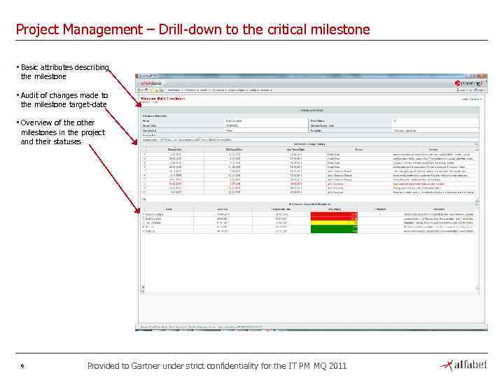 Project Management – Drill-down to the critical milestone • Basic attributes describing the milestone