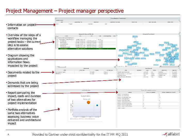 Project Management – Project manager perspective • Information on project contacts • Overview of
